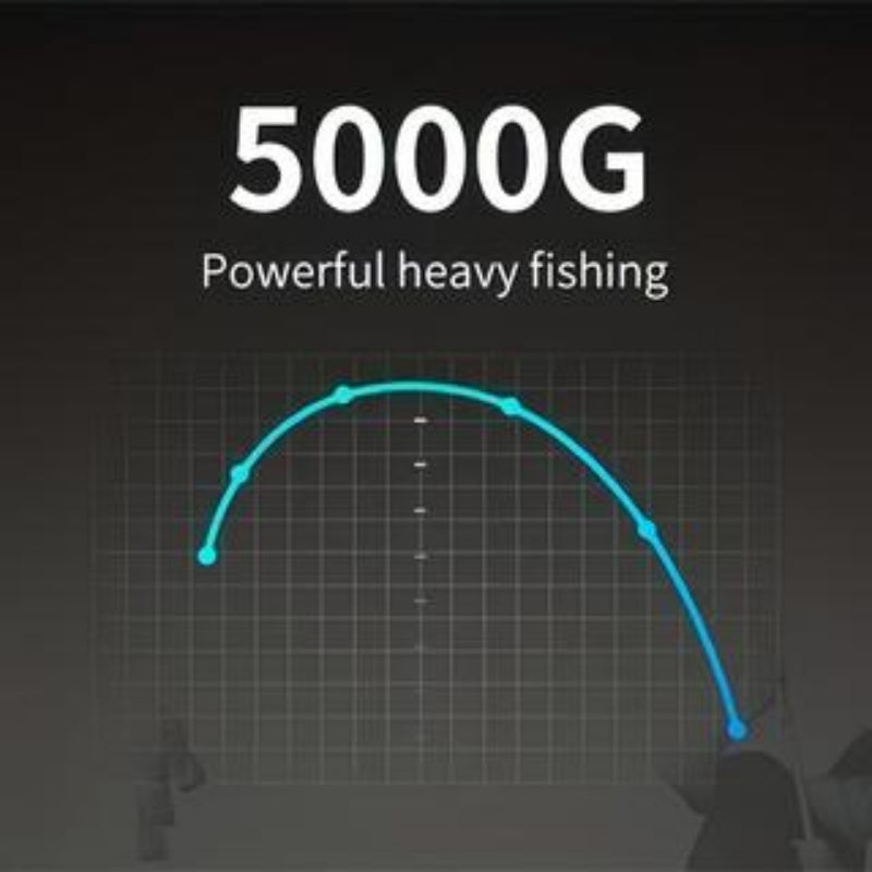 2-Pack Pocket-Size Pen Style Fishing Rod – Aluminum Alloy